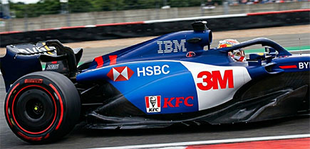 Brand naming: acronyms – is there advantage in abbreviation?