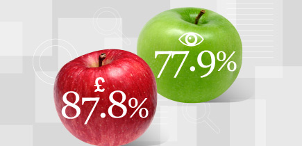 Nucleus Mobile Web Browsing Survey – Wave 7, June 2014 